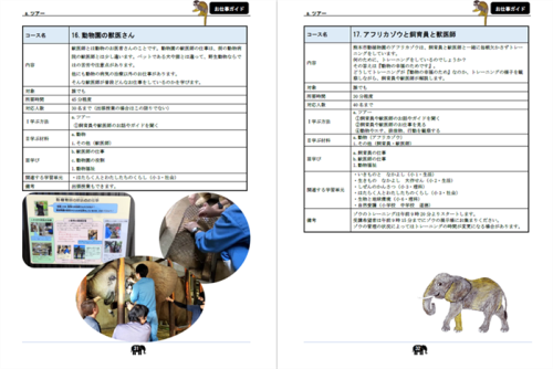 プログラム例 プログラム例